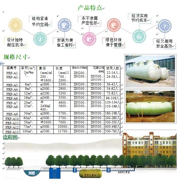 昭通玻璃钢化粪池