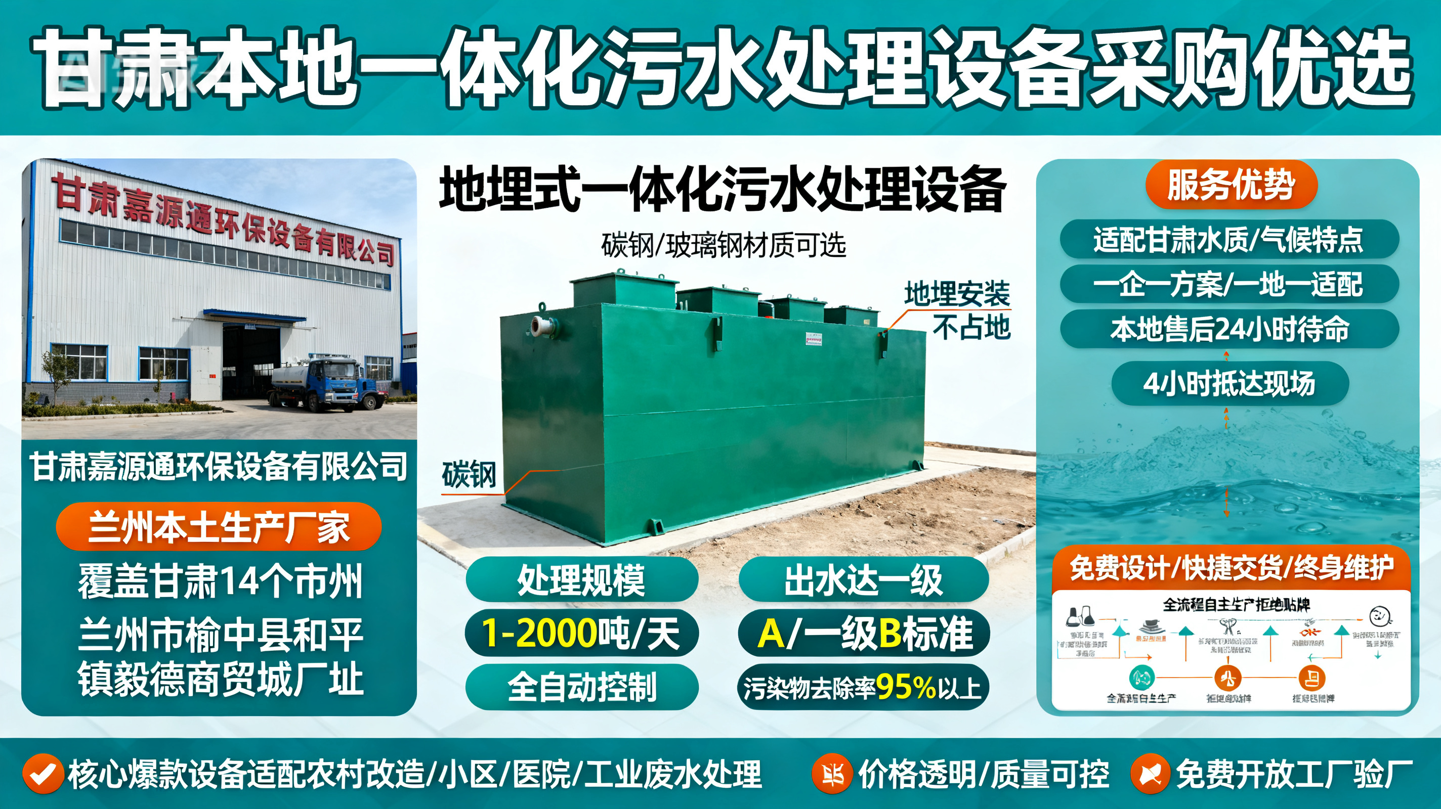 甘肃采购昭通一体化昭通污水处理设备_优先选本地生产厂家_直...式解决甘肃污水处理需求_选本地实体厂家_靠谱有保障.jpeg